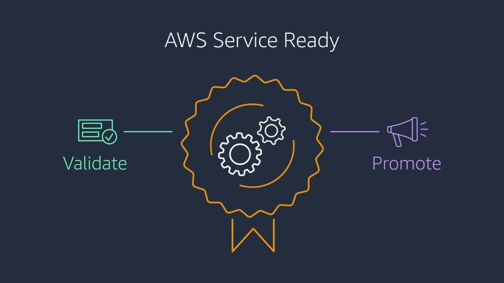 AWS Service