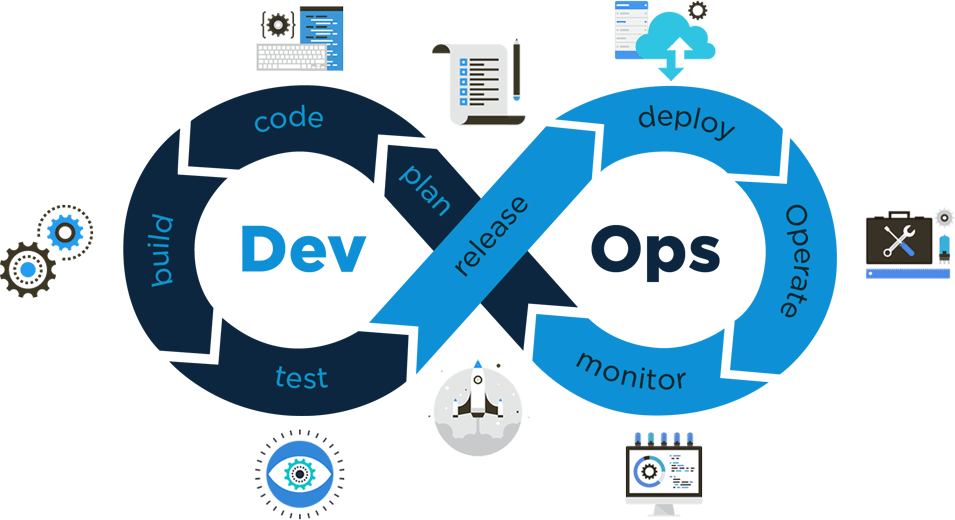 DevOps Consulting Services