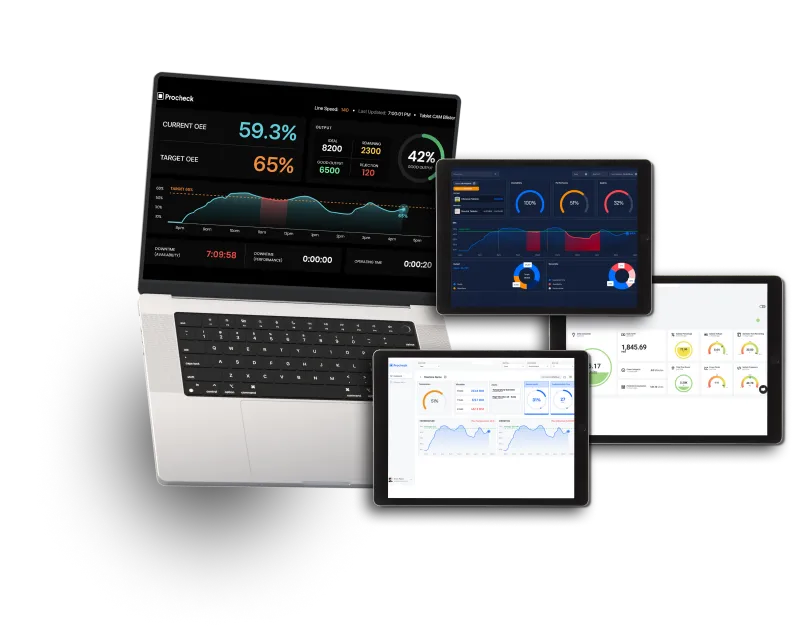 ProCheck is a state-of-the-art Internet of Things