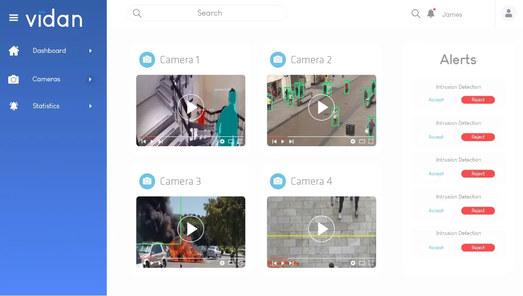 Navigation Video Intelligence with AI The challenge presented to Liquid Technologies in the development of Vidan was a formidable one,