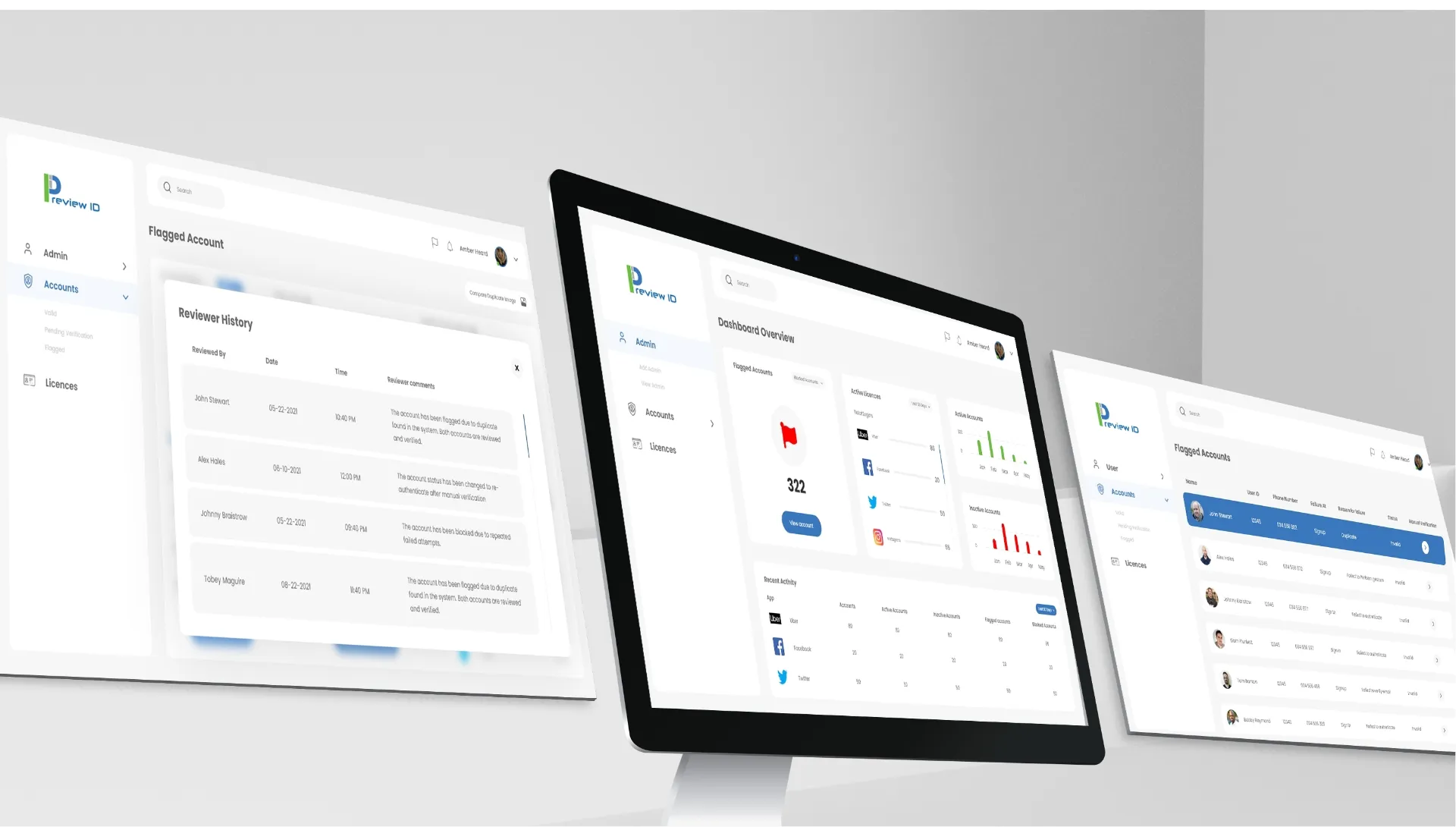 Preview ID is an innovative facial recognition