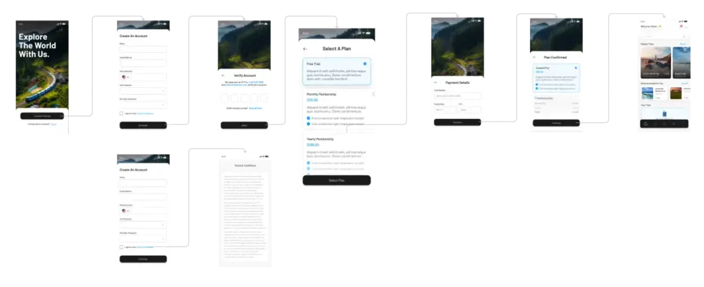 Roam Trip mobile App User Flow