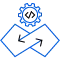 Platform Synergy