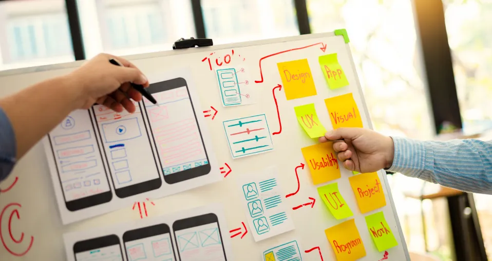 Ideation of interface Strategy Map out the ideal user journey